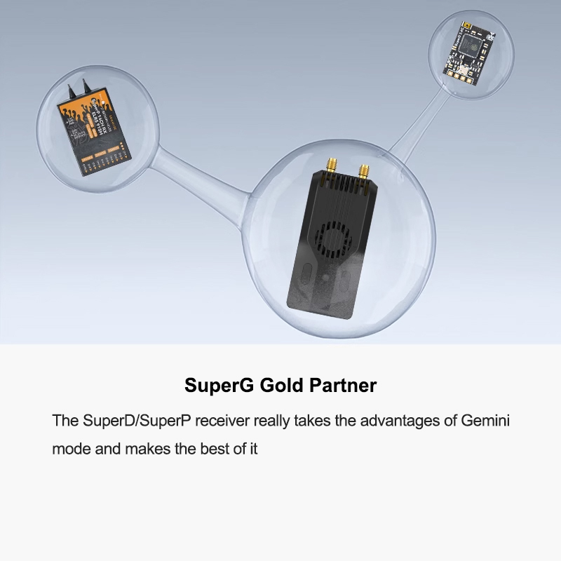 BETAFPV SuperG Nano Verici, Ta - Betafpv Superg Nano Transmitter Module incelemesi ve fiyatı